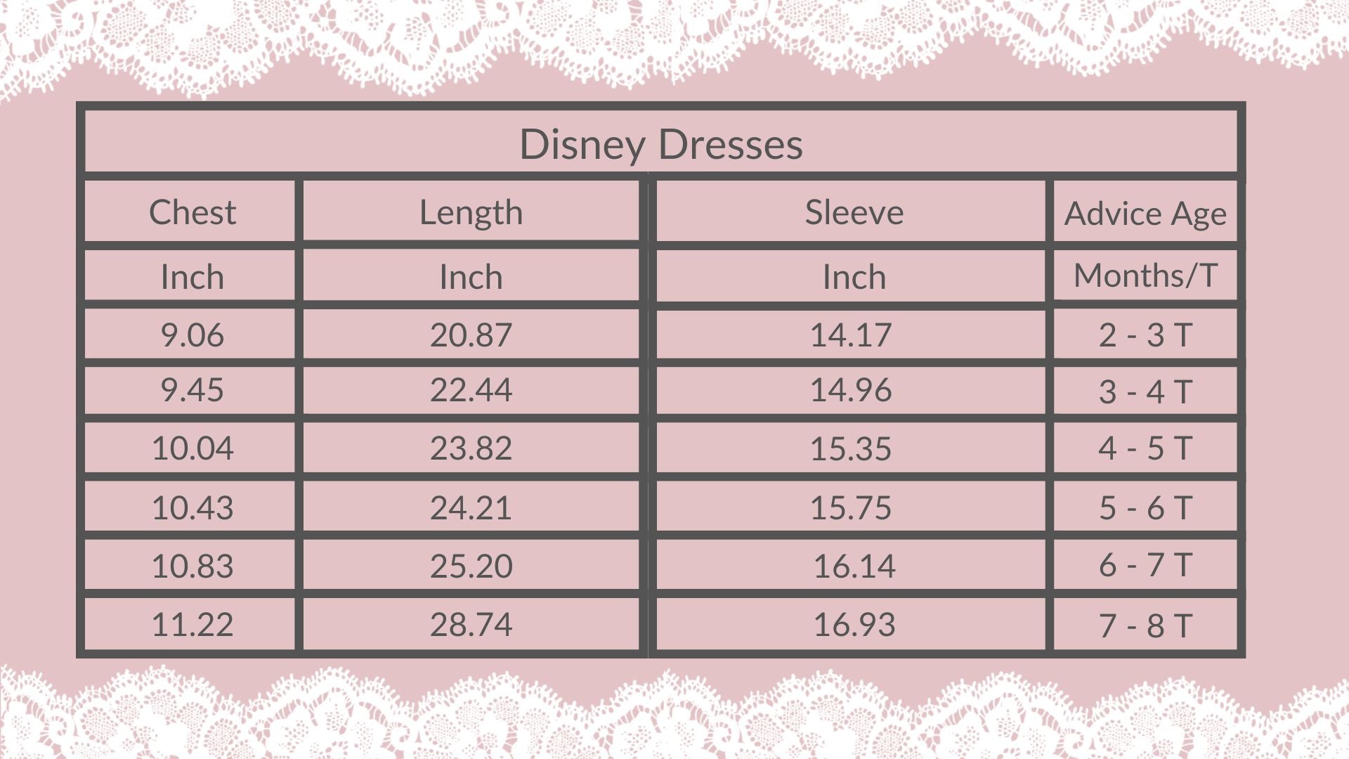Girls Fun Character Dresses - Mini Princesses