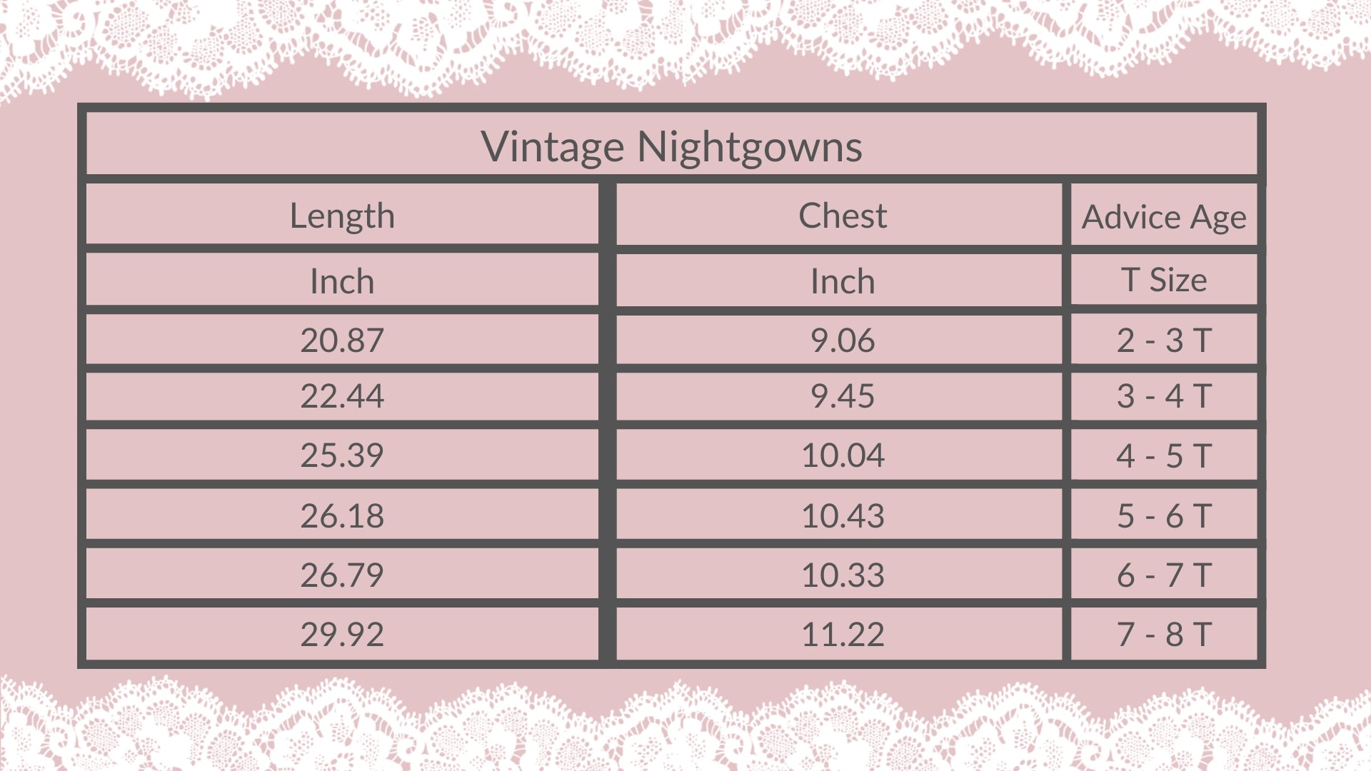 Girls Vintage Night Gowns - Pink with Blue & Coral Floral - Short Sleeve