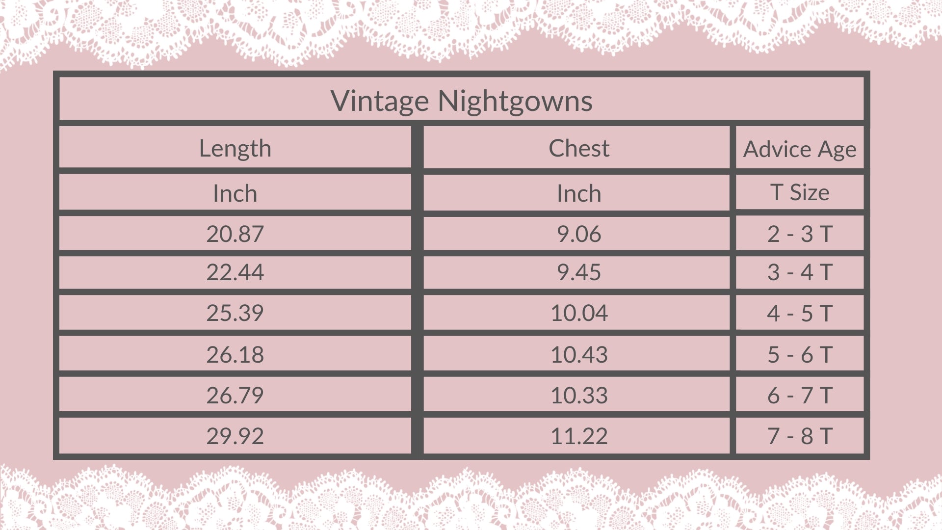 Girls Vintage Night Gowns - Pastel Floral - Short Sleeve